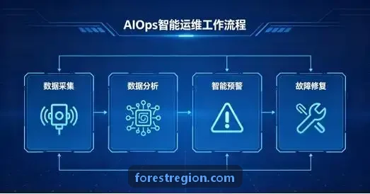 J9娱乐科技网格背景
